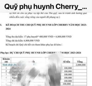Phụ huynh không đóng quỹ lớp bị 'dọa' phải chuyển trường cho con, phòng GD-ĐT lên tiếng