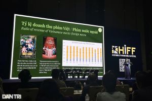 TPHCM muốn trở thành "Thành phố điện ảnh": Ai can đảm vay vốn làm phim?